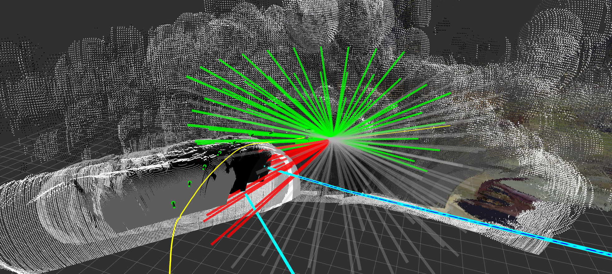 trajectories